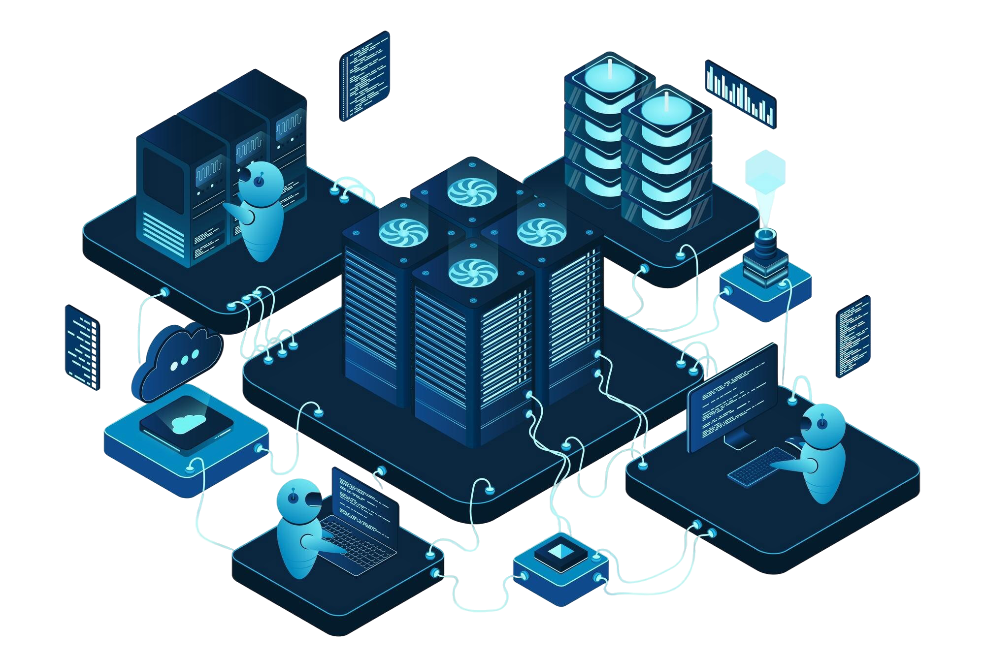 SAP Service Cloud