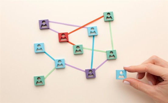 AI Use Case Discovery & Evaluation
