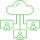 S/4HANA Public Cloud